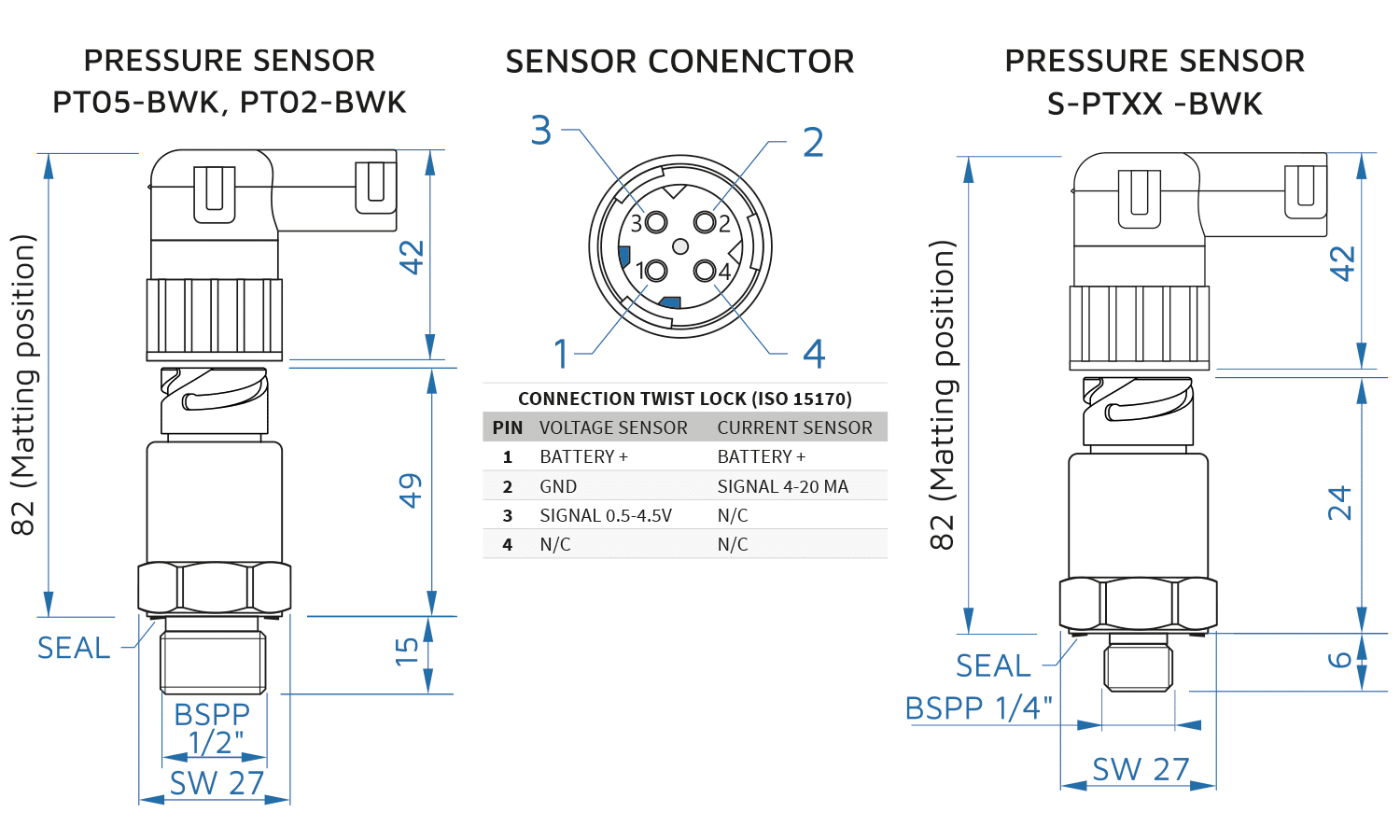 Mensor Sensor Connection Pressure Sensors - EMITTER ELECTRONICS