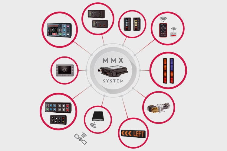 Modular Multiplex System MMX EMITTER ELECTRONICS
